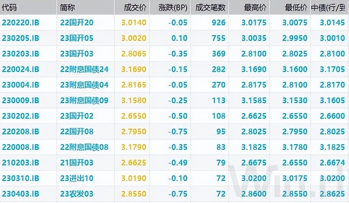 期货品种波动大小解析及品种探讨