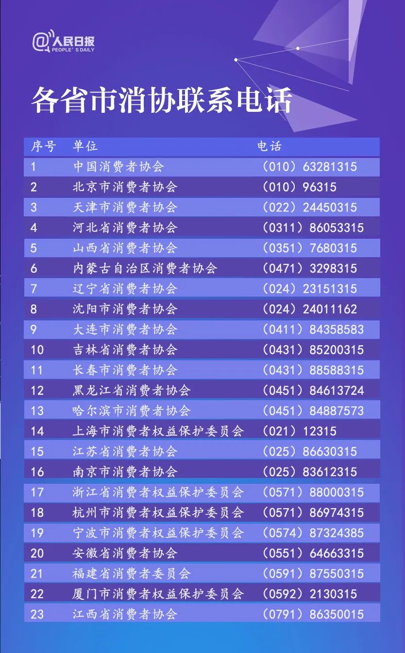 消费ETG，详细步骤指南与操作指南标题