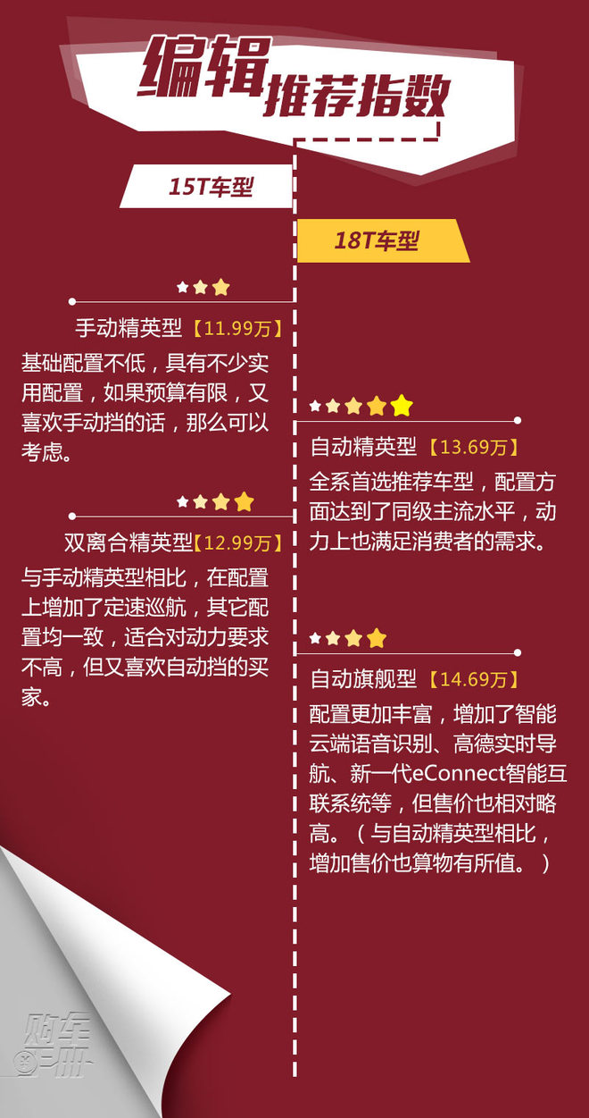 线下活动指南，玩转精彩人生的可落地活动攻略（小红书版）