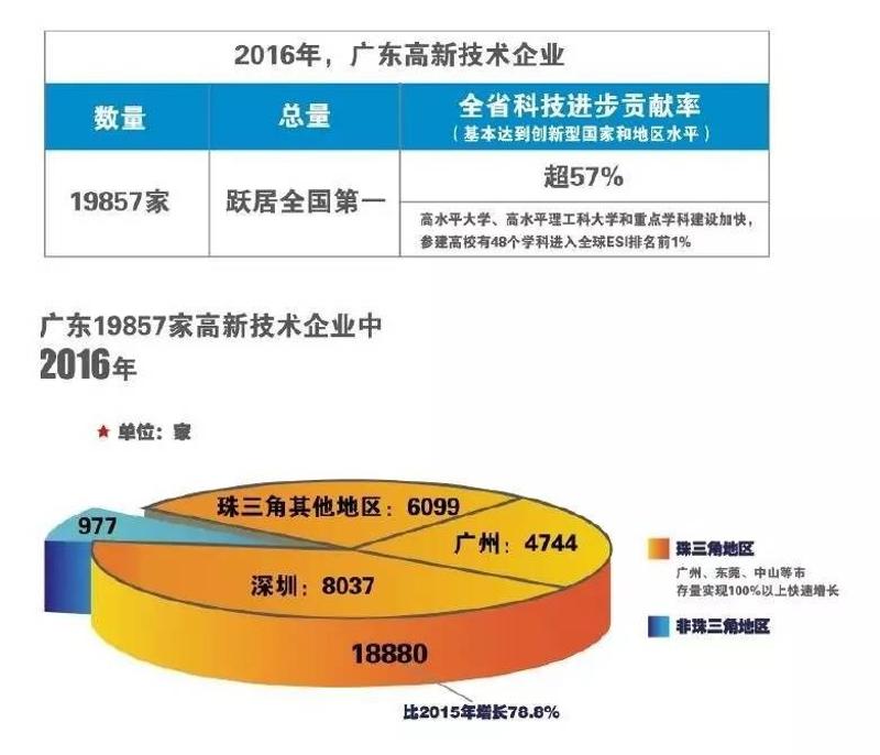 自动化焊接设备 第1031页