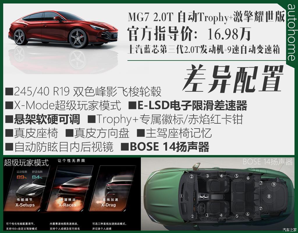 MG7方向盘上下调节指南，日常温馨调节故事开启