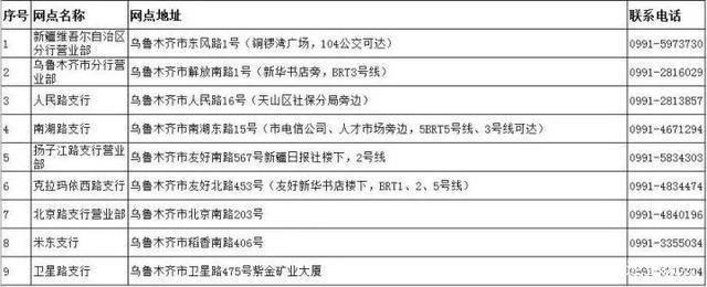 关于换社保卡会被注销吗的探讨，一场与自然美景的邂逅之旅