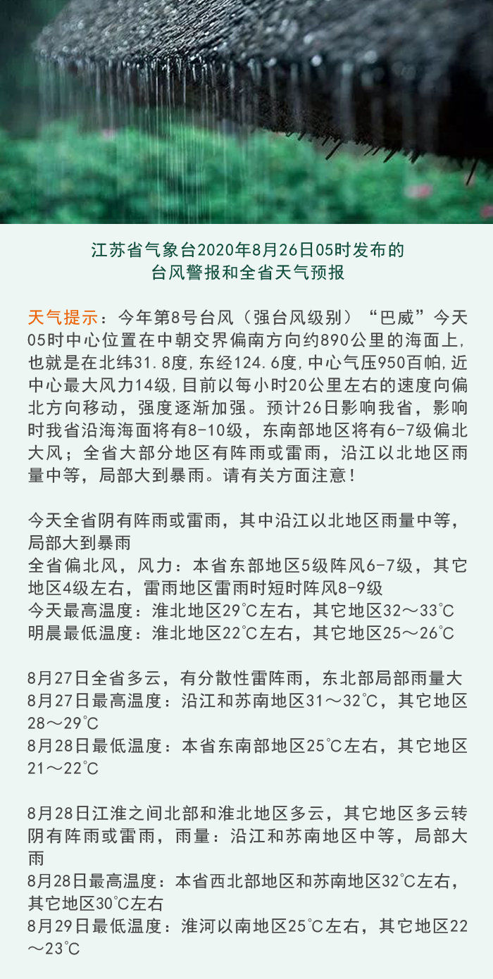 江苏台风动态，风暴来袭，准备应对！
