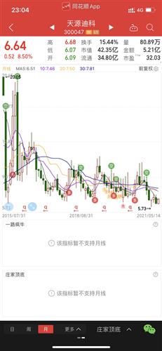 关于天气安全性的深度探讨，天气是否安全？