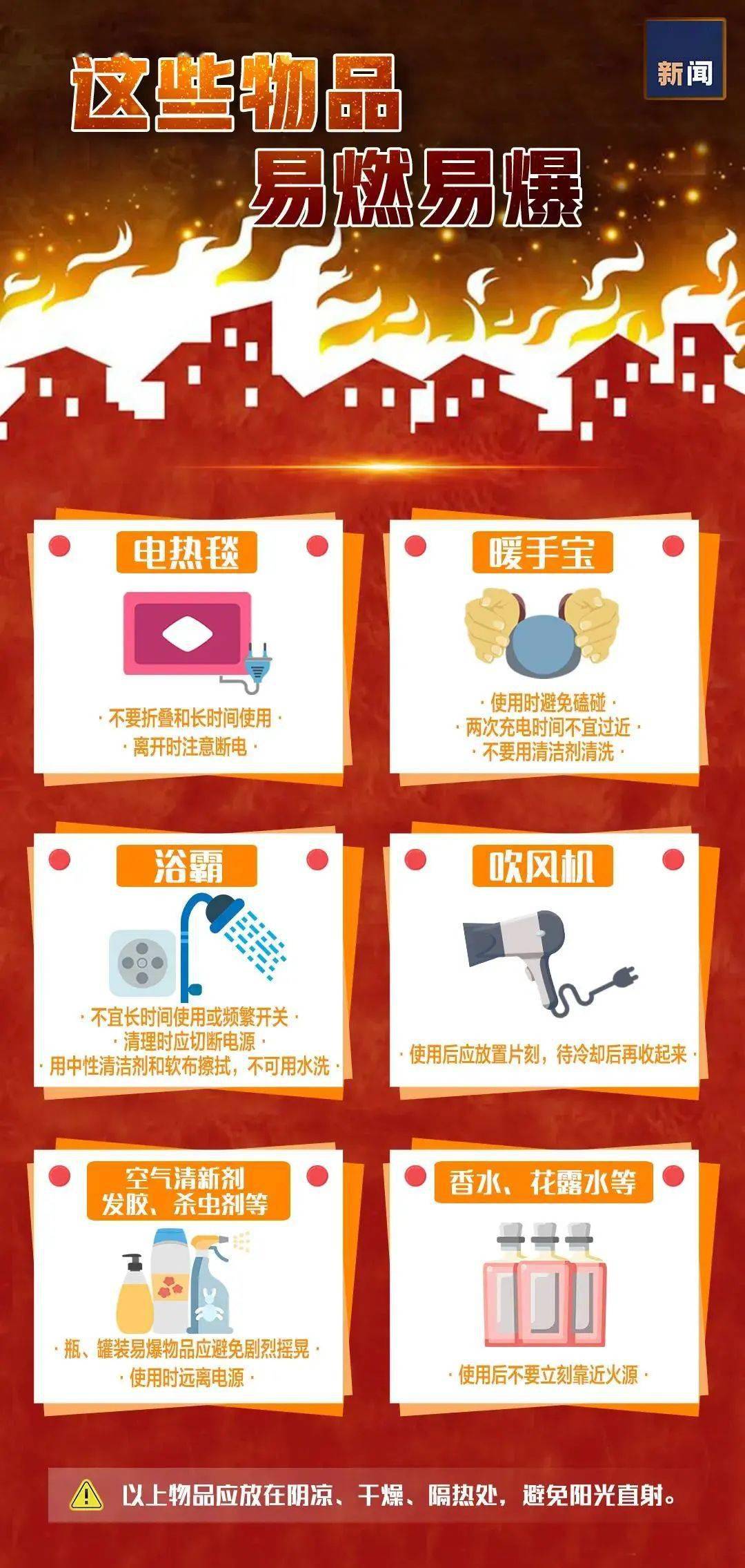 119消防项目，深度观点论述