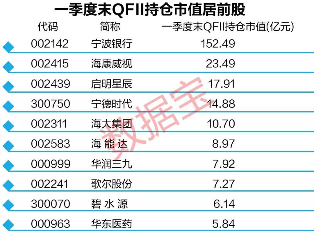 海能达股价涨幅揭秘，涨幅惊人，究竟涨了多少倍？