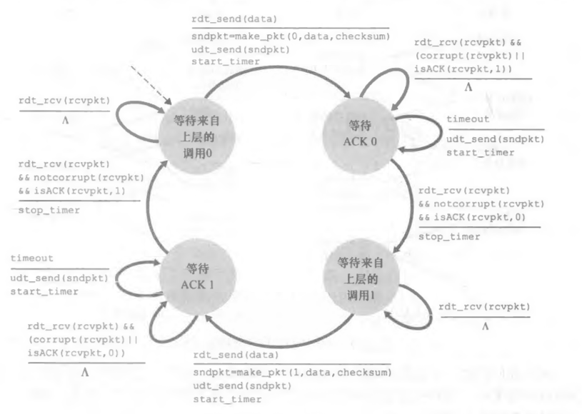公开赛分组比赛策略与流程深度解析