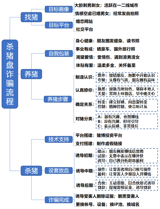 前端公司犯罪案例深度解析，观点论述与启示