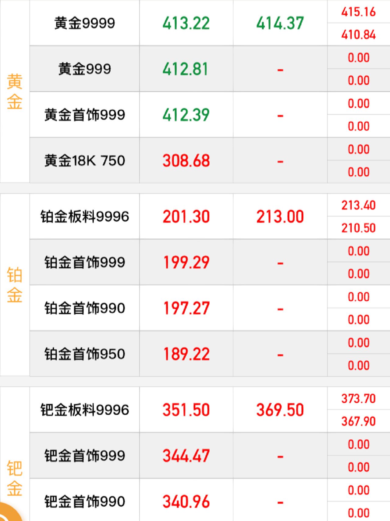 青岛汉德焊自动化 第1014页