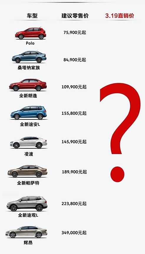 大众今日底价超值惊喜揭秘！不容错过的好价今日登场！