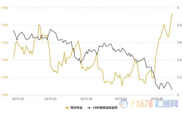 立式自动焊机 第1064页