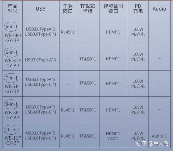 立式自动焊机 第1062页
