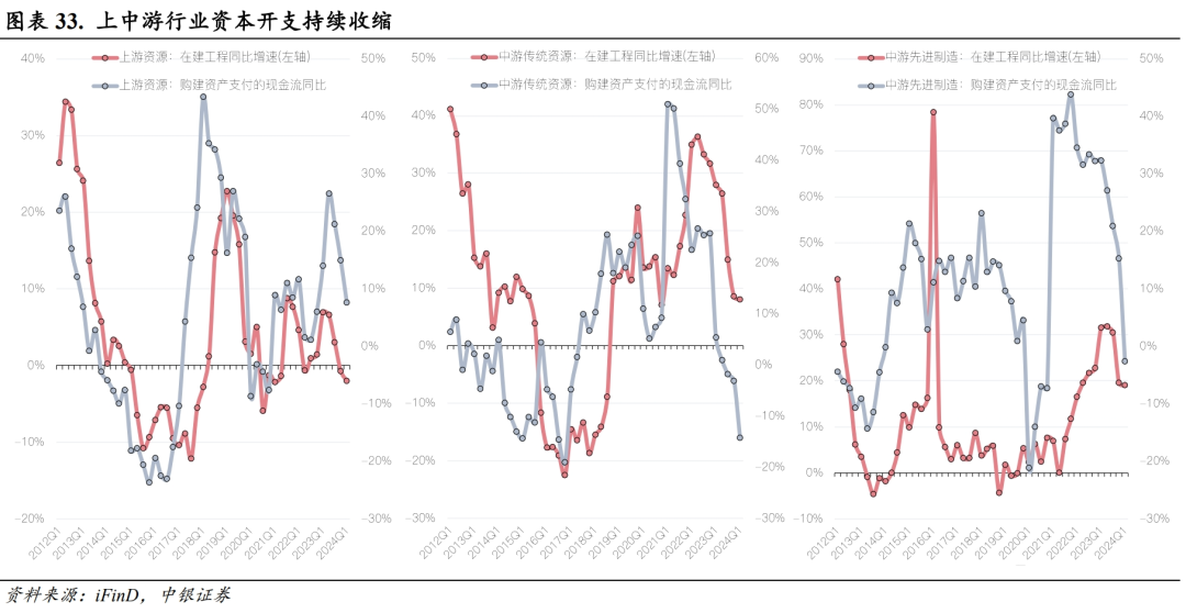 立式自动焊机 第1060页