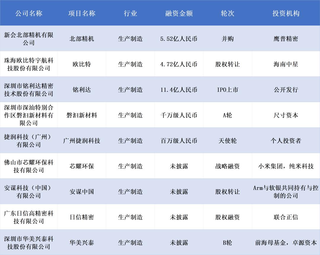 氪与金属反应步骤详解，从入门到进阶的实用指南