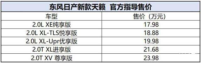 天籁大幅降价，新一代科技旗舰引领潮流，生活新体验触手可及