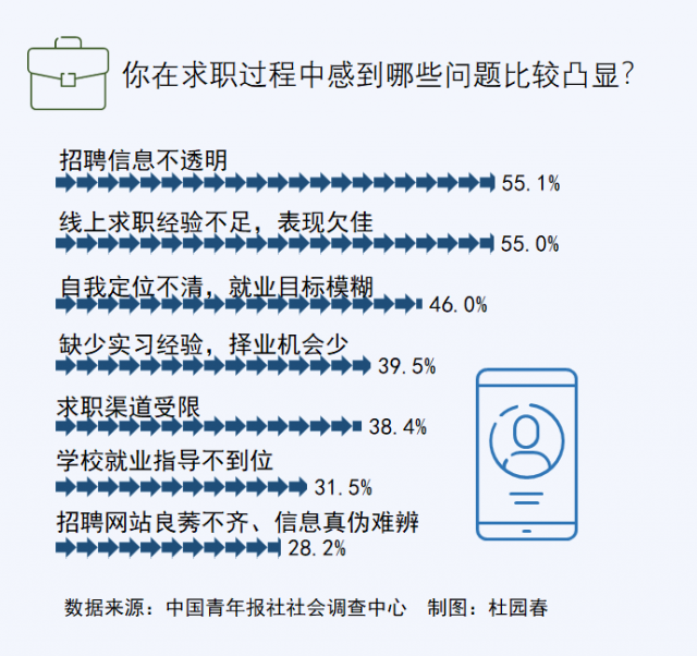 媒体关注企业不招疫情班应届生现象，温暖与陪伴的力量背后的故事探讨