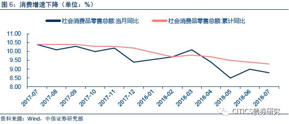 失业率与独特小店魅力