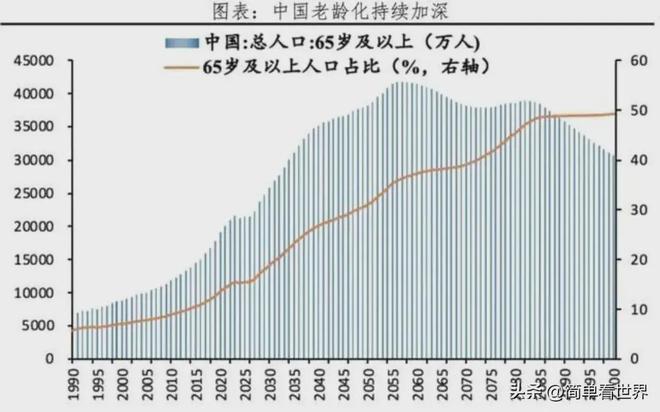 官方深度解读，不想生、不敢生的原因剖析
