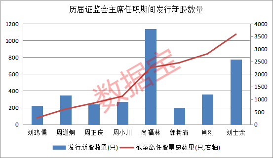 罐体自动焊接 第1004页