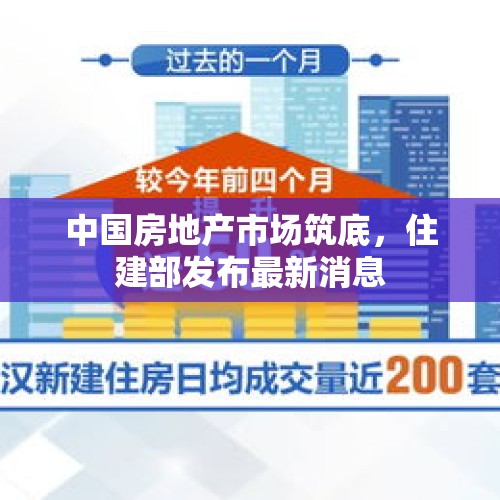 住建部，中国房地产市场筑底趋势显现