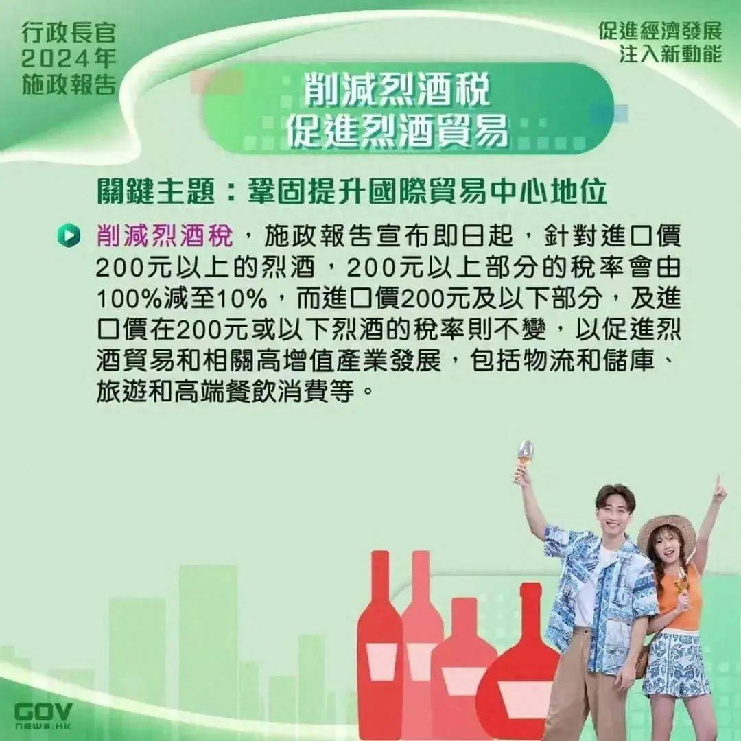 香港烈酒税大幅下调，变革中的机遇与挑战，成就感的源泉显现