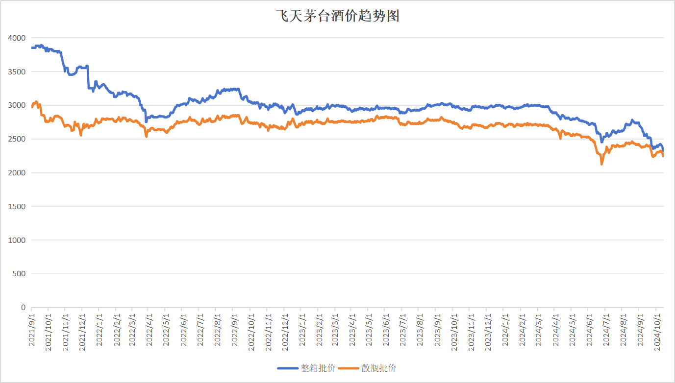 自动化焊接设备 第1000页