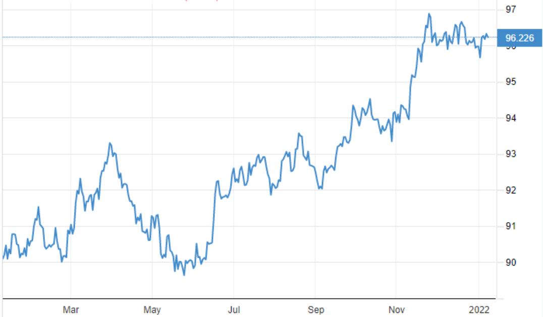 黄金价值再升级，未来一年金价预计飙升10%，智能黄金时代重磅开启！