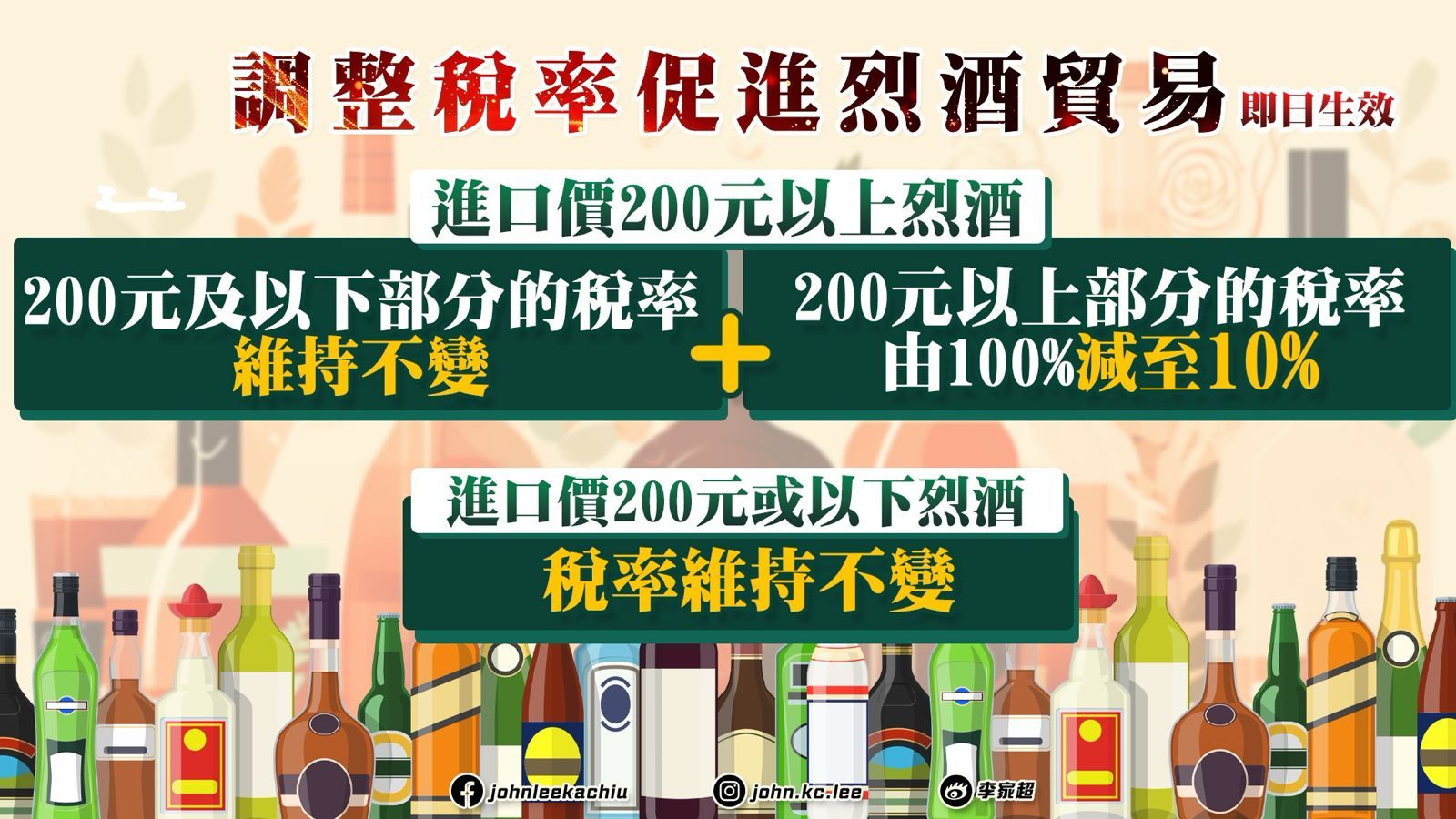 香港烈酒税大幅下调