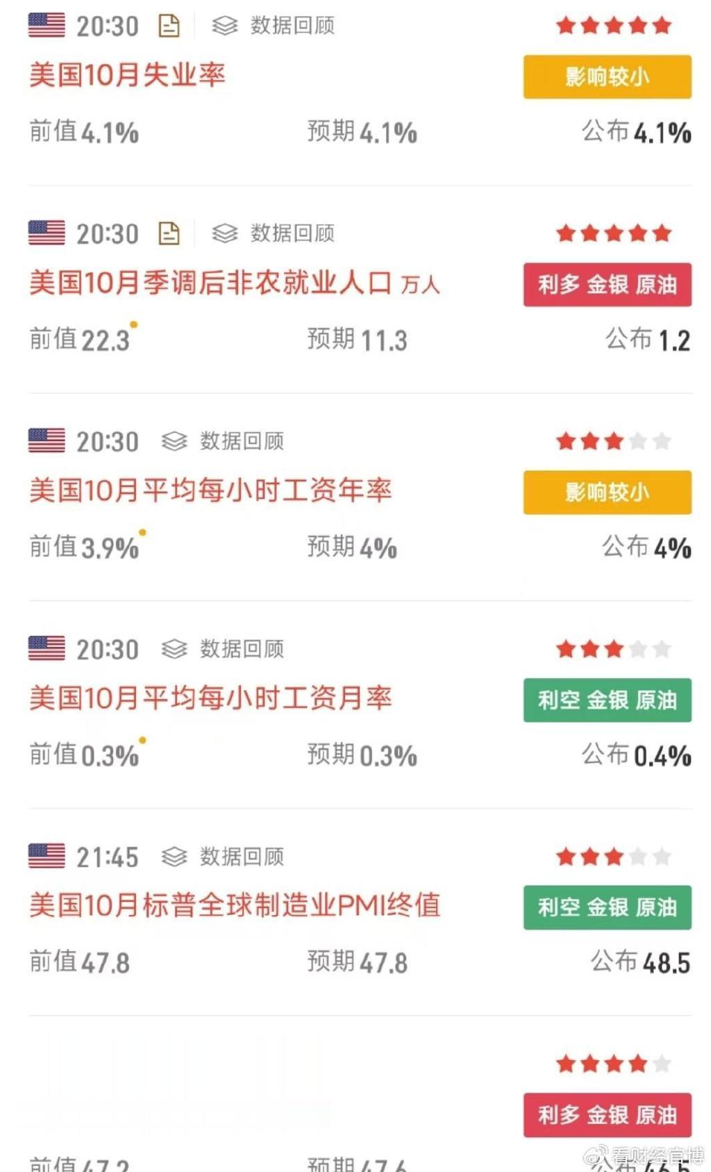 美联储降息概率与小巷美食大解密，揭秘秘密美食店与货币政策关联