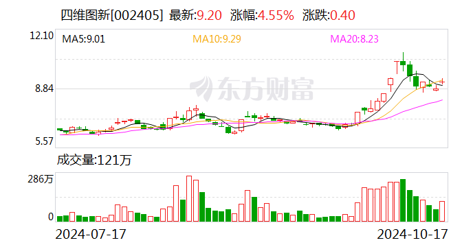 多家企业回应境外公司非法测绘事件，背景、进展与影响揭秘
