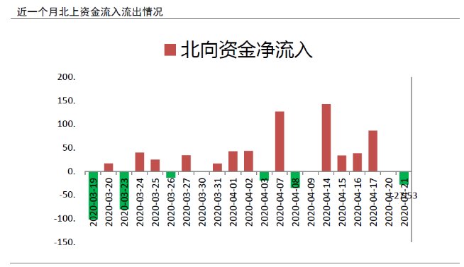 国际油价大跌背景下的机遇与挑战，如何把握时代脉搏实现自我成就之旅