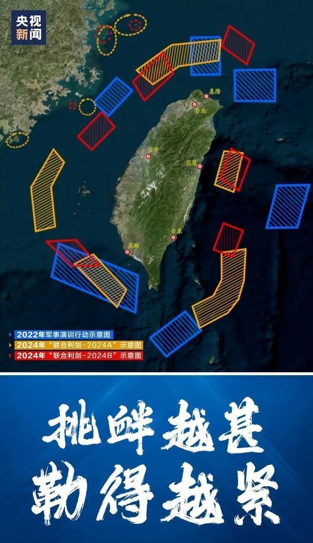 专家解析，演习可即时由训练转为实战状态