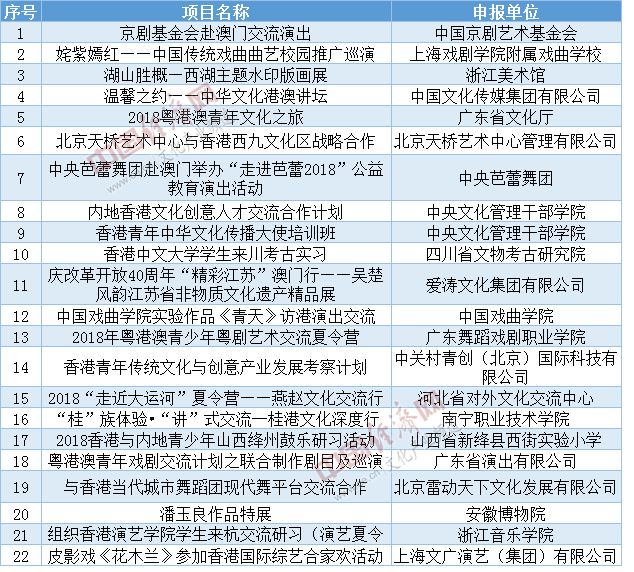 澳门今晚上必开一肖,政府项目实施与资源整合_98.04.24萝卜快跑