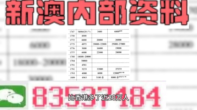 2024新澳门正版免费资木车,历史决策资料大全_77.29.44夸克