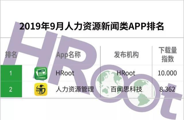 4949澳门精准免费大全2023,人力资源管理实施方案_萝卜快跑VJY88.1.76