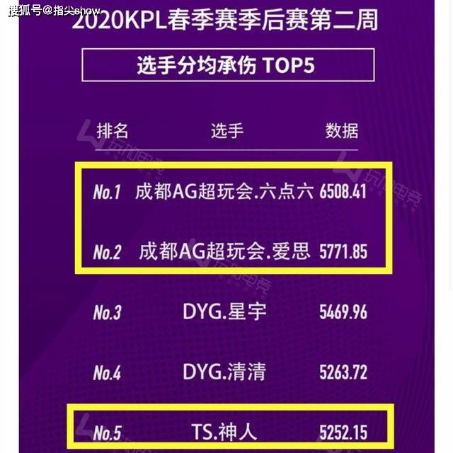 2024管家婆马资料第50期：安全评估策略详解——大道TSG370.3版