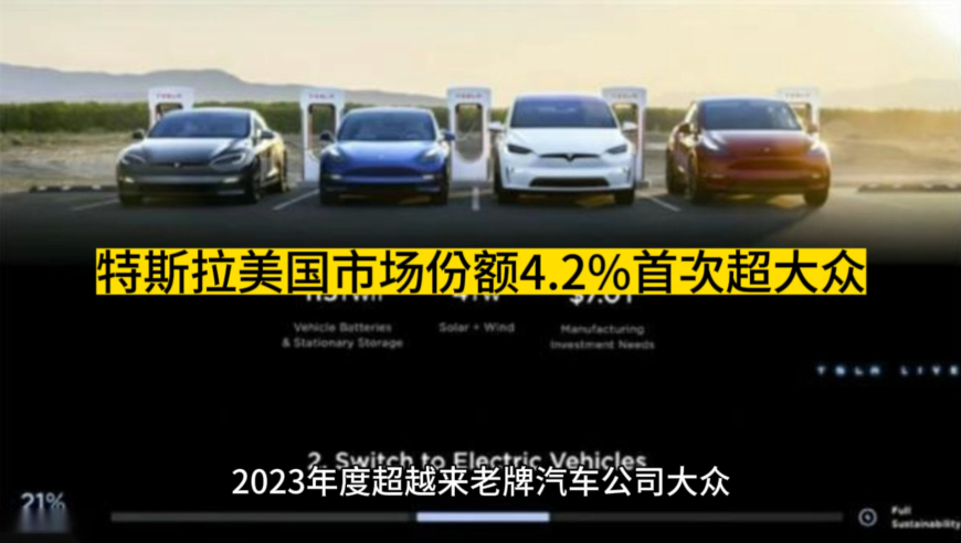 2024资料大全正版资料,快速设计方案执行_媒体集55.303