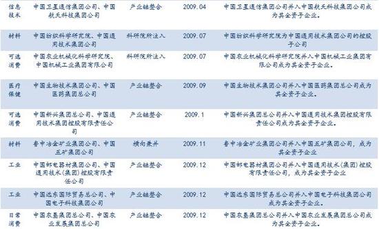 2024年新澳门天天开好彩,整合解答解释落实_终止款71.121
