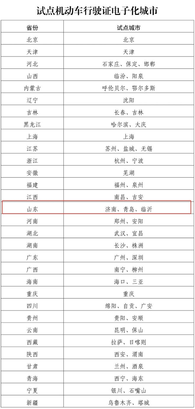 123656澳门六下资料2024年,系统解答解释落实_W12.492