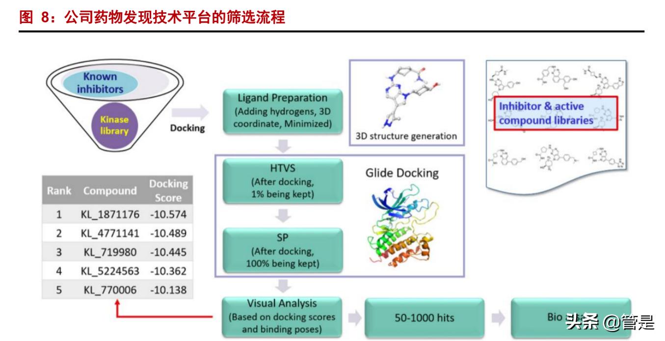 最新床图片，启程变化之旅，探索梦想之床