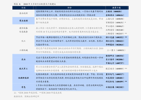 香港速递精准免费资讯，环境版JSU73.22安全策略剖析
