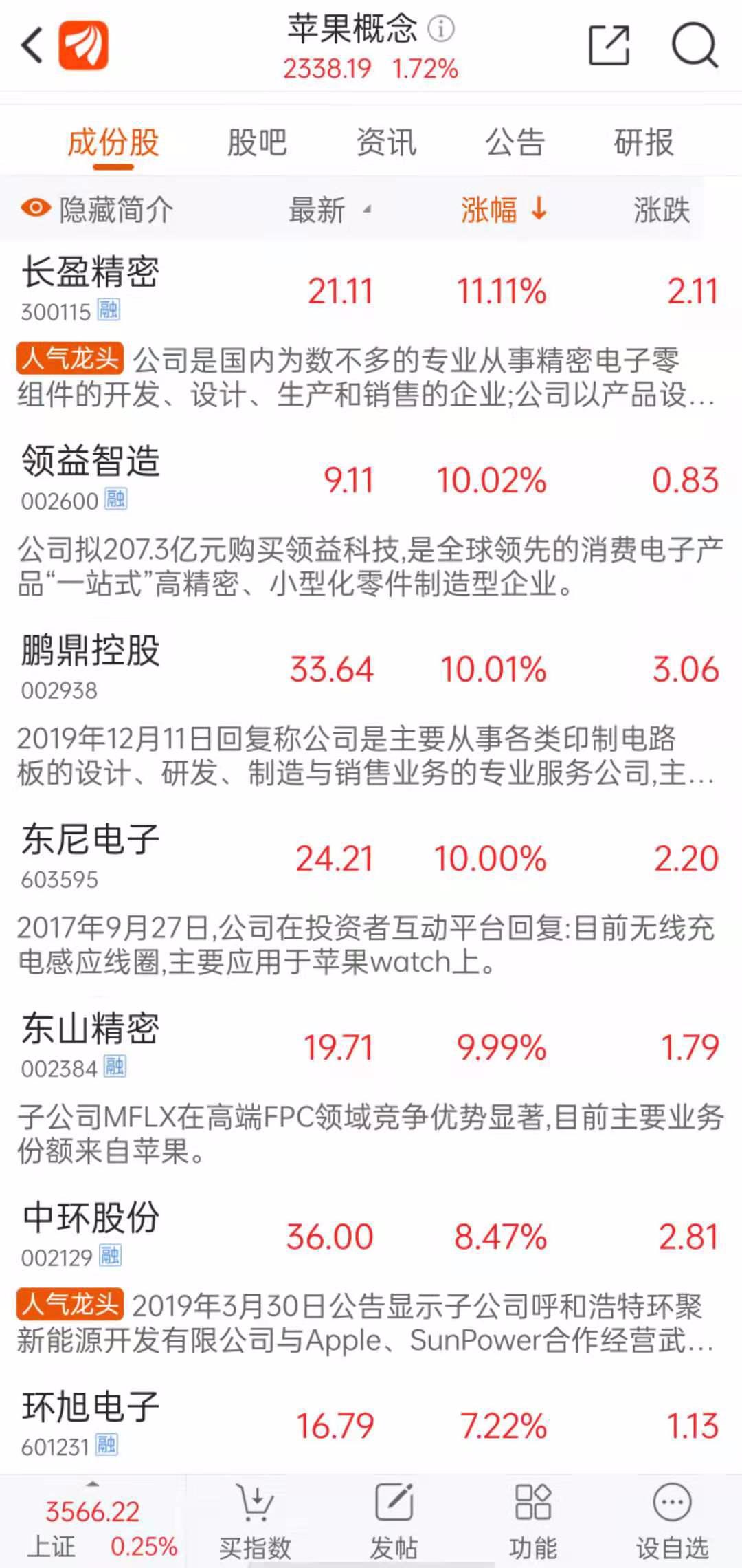 🌟东尼电子最新动态揭秘🌟