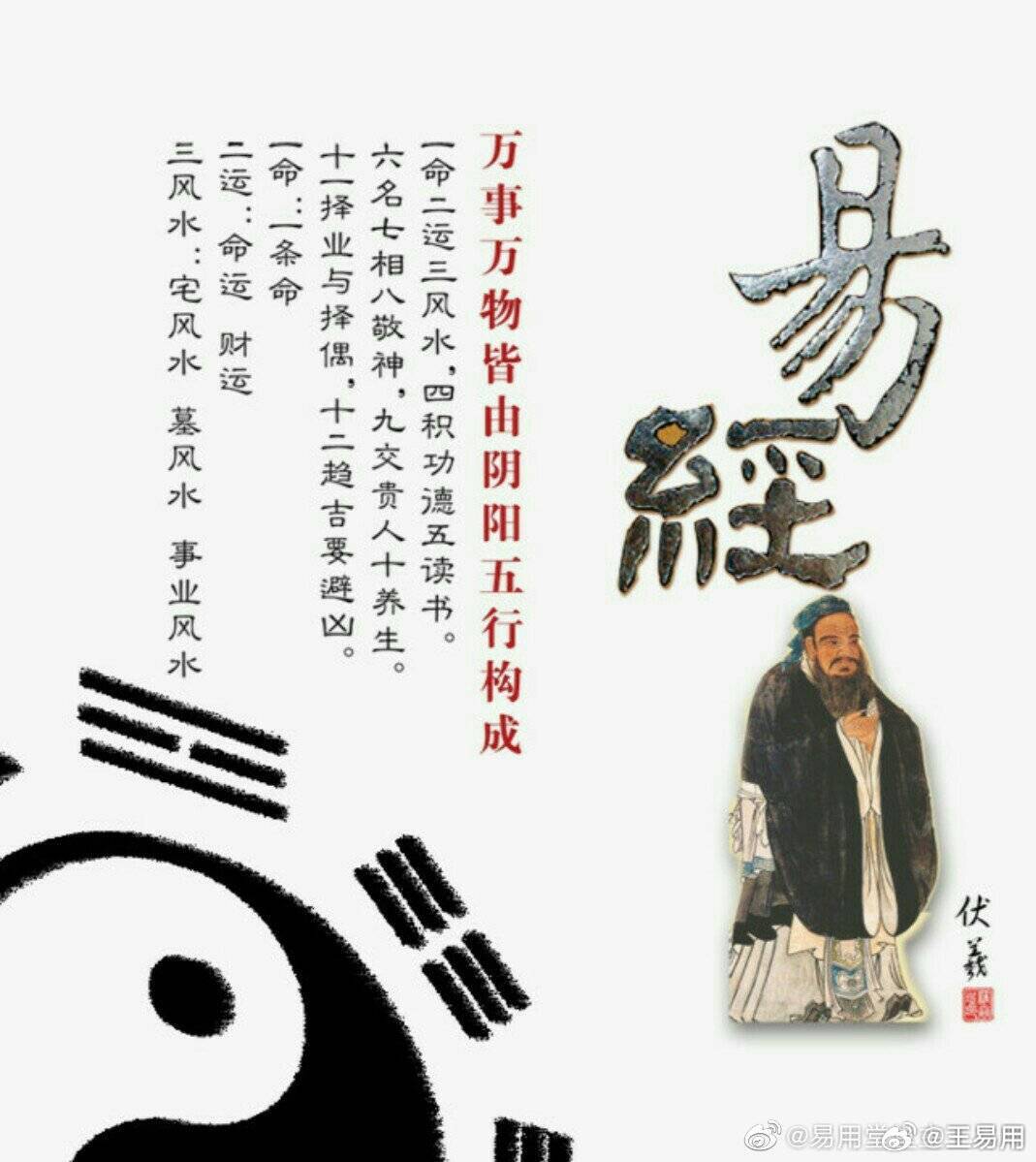 最新易乾探秘，揭秘易乾真相🔍