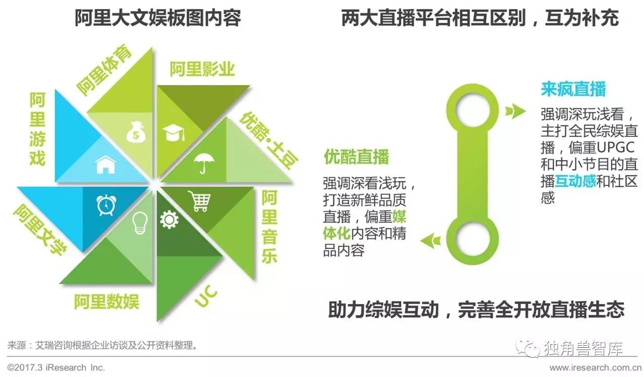 2017最新娱乐平台的观点论述与深度探讨