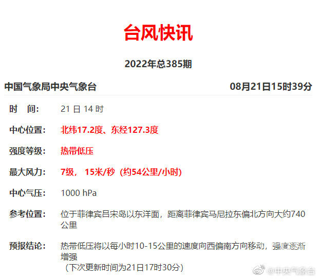 最新台风消息预报下的温馨日常