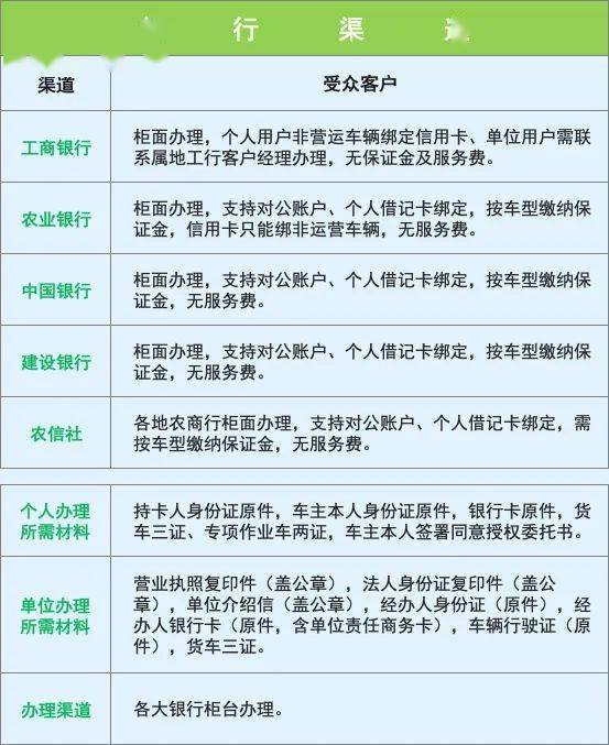 商砀高速最新情况详解，初学者与进阶用户的步骤指南