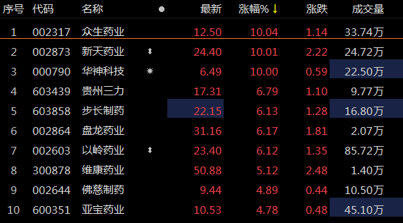 傲气凌神最新目录重塑未来生活体验的科技巅峰之作