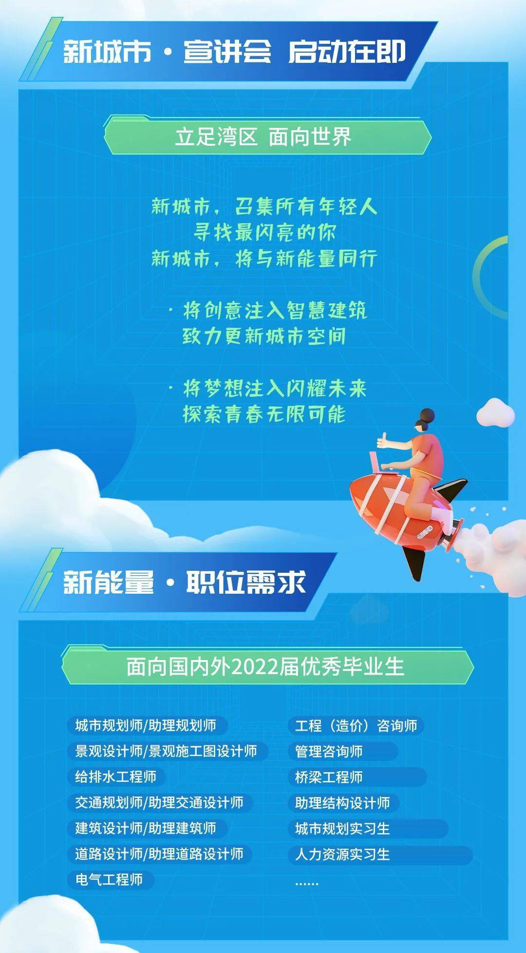 韩城之窗最新招聘简历，科技引领未来，开启韩城新篇章