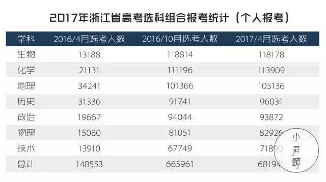 最新外汇排价表，变化中的学习之路，自信与成就感的源泉
