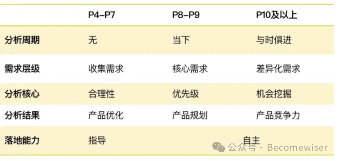 巨小弟最新任命步骤详解，初学者与进阶用户的指南